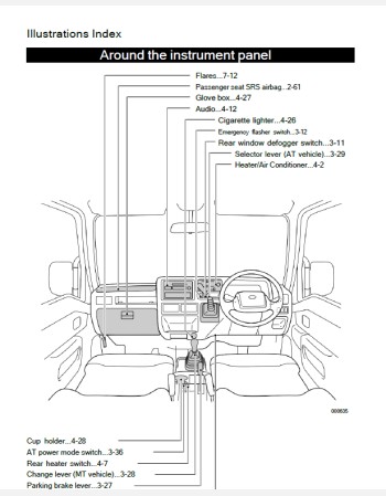 subaru sambar truck 2010 2011 & 2012 owners manual in english